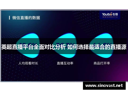 英超直播平台全面对比分析 如何选择最适合的直播源