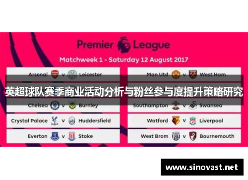 英超球队赛季商业活动分析与粉丝参与度提升策略研究